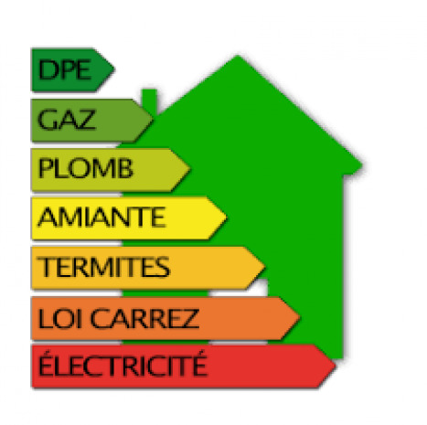 Diagnostic Immobilier d'une maison à vendre