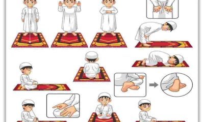 prière en islam