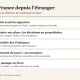 gérer un locataire à distance