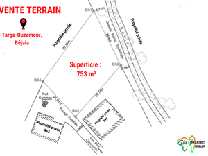 vente terrain bejaia