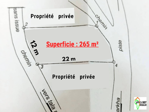 annonce Terrain